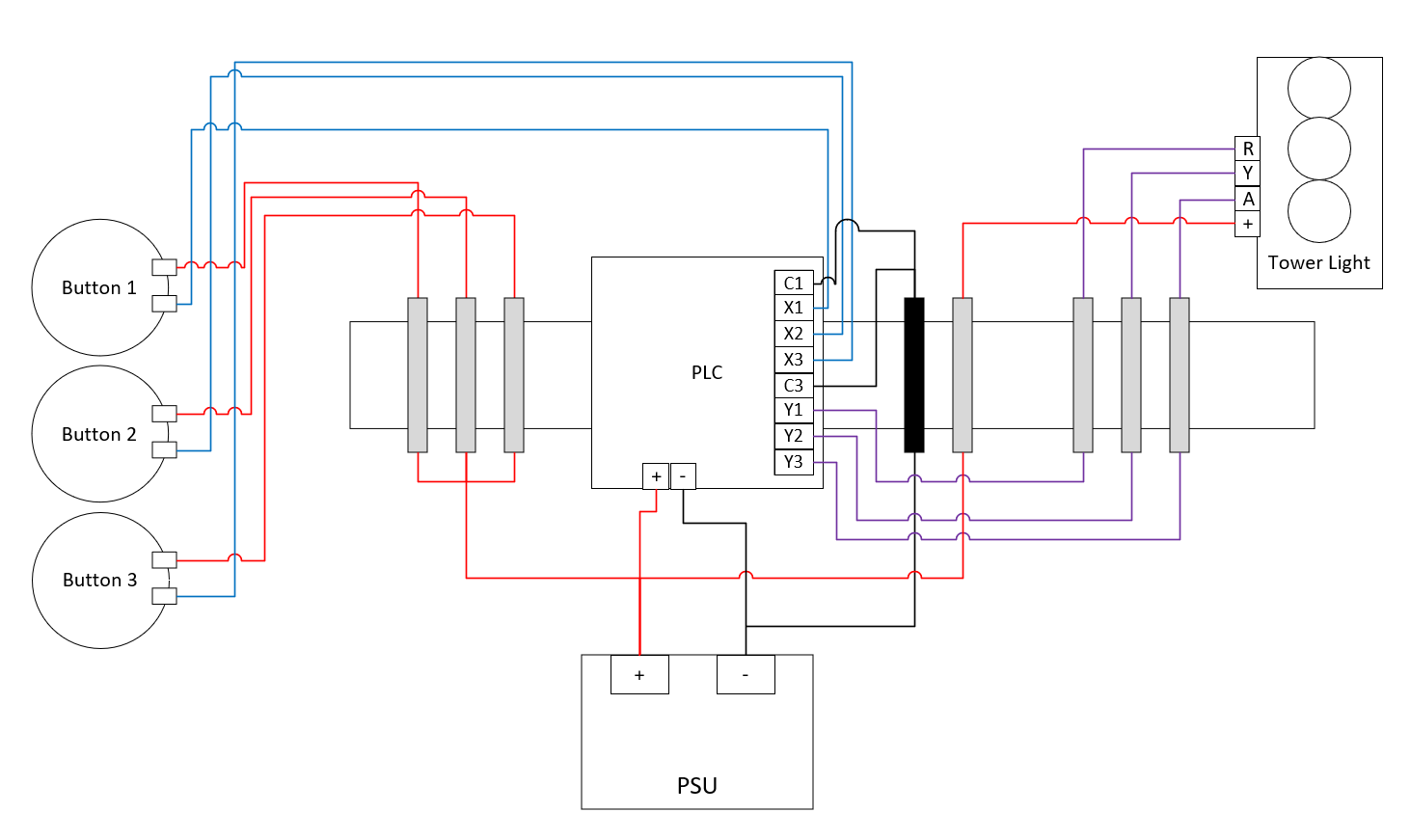 PLC Training Board