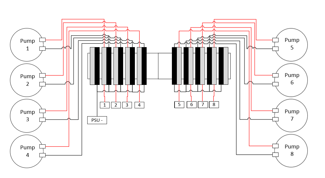 Pump Diagram